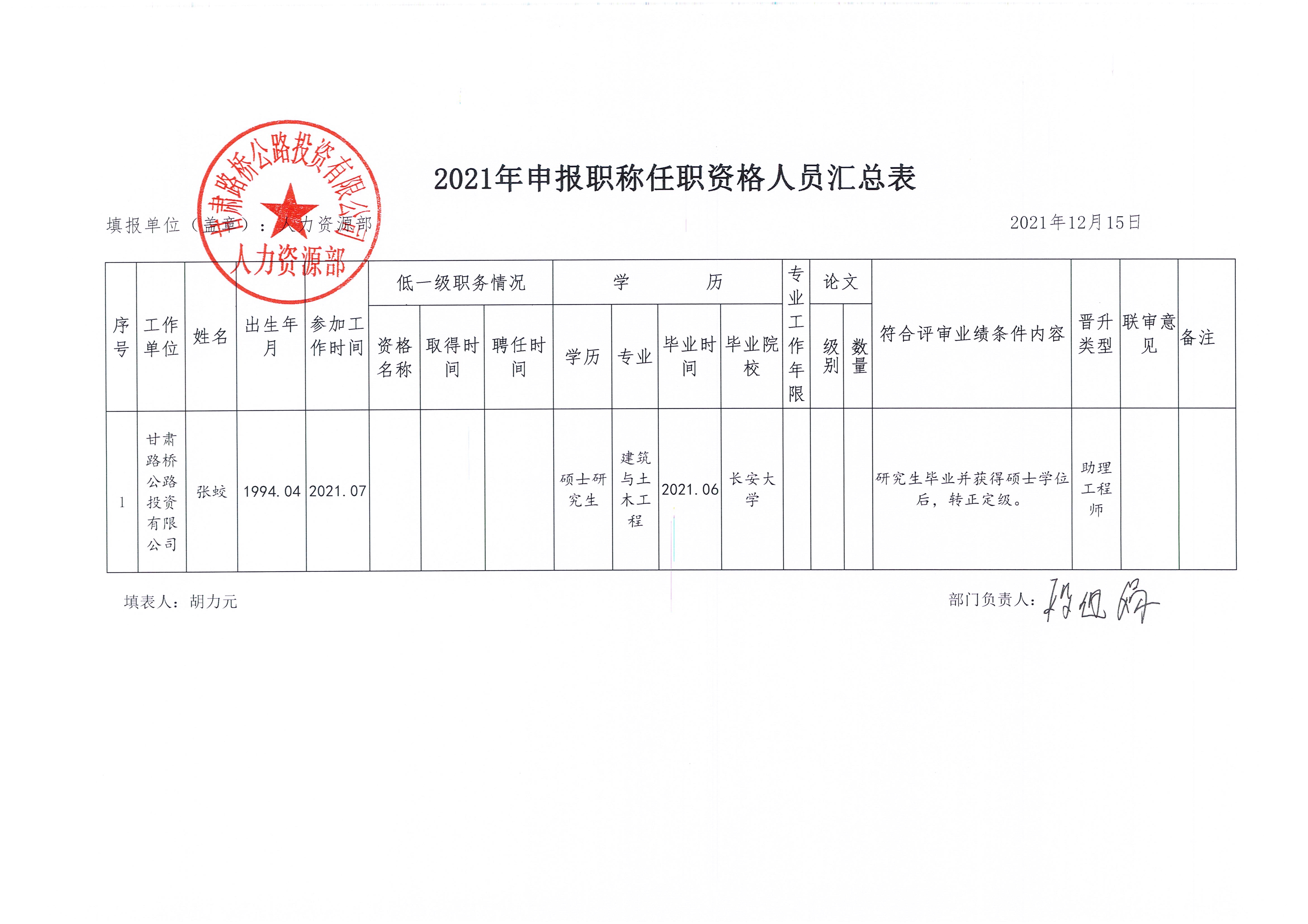 澳门沙金官方网站关于张蛟同志认定职称的公示_2.jpg